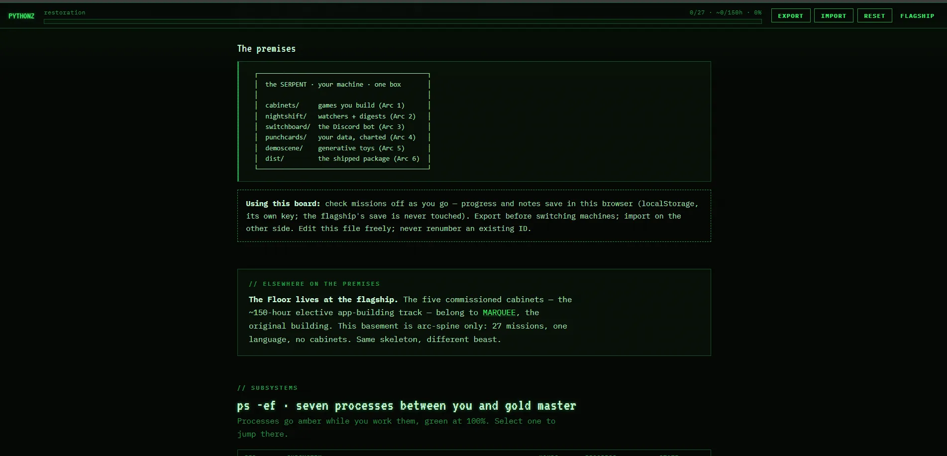 PYTHONZ premises. One machine, six directories, seven processes to gold master.