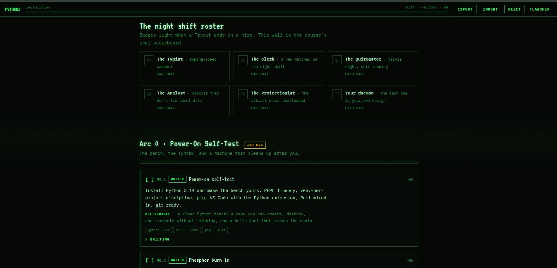 The PYTHONZ night shift roster. Badges light when a Tryout ends in a hire.