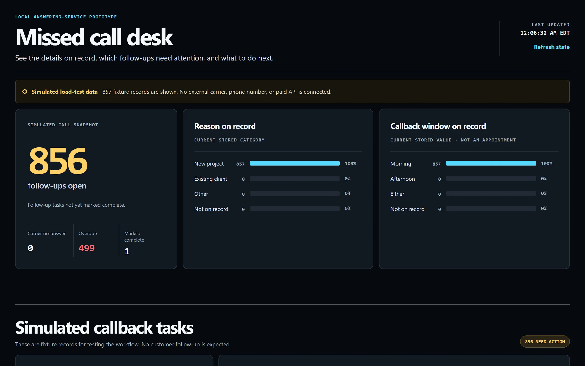 The owner desk. The queue, each record's destination status, one next action.