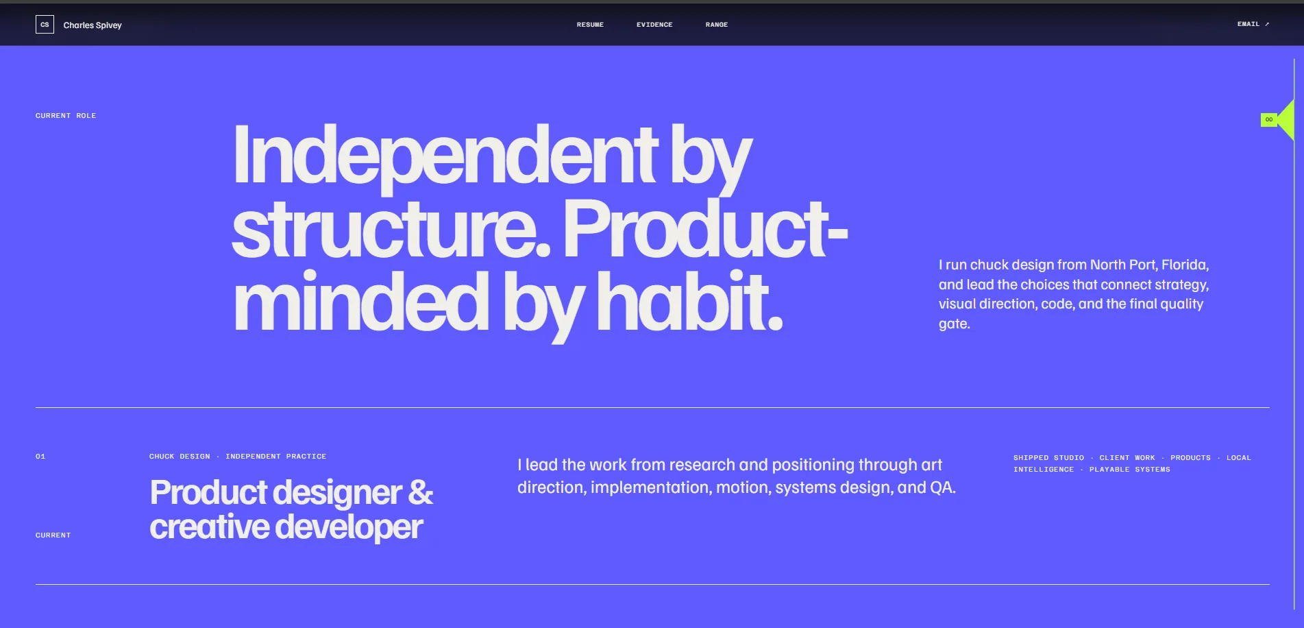 The current role band. Independent by structure, product-minded by habit.